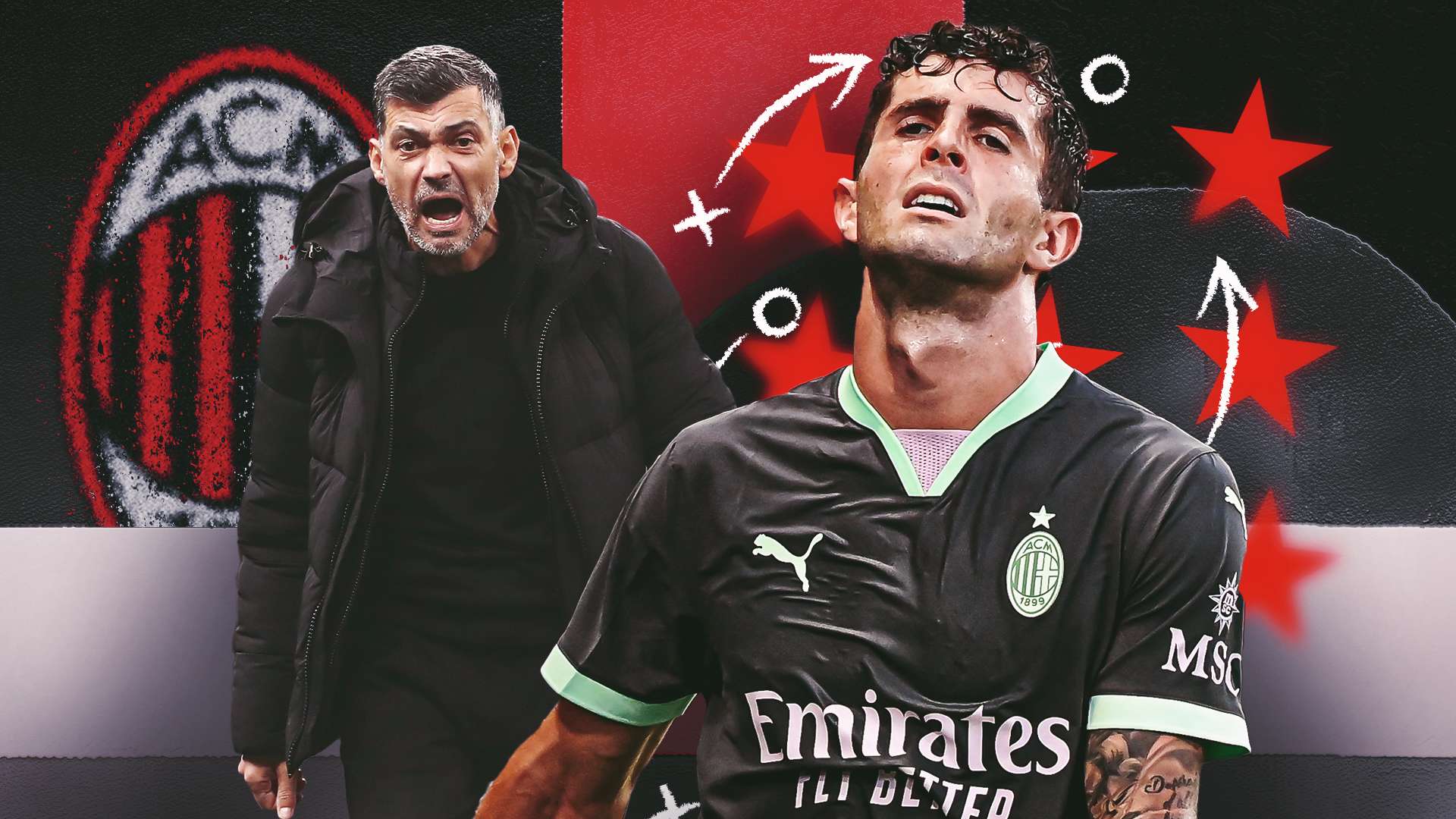 确保规则的 确保规则的