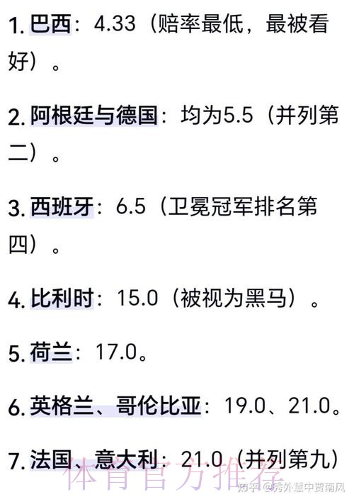 世界杯预测分析最佳 世界杯预测分析最佳