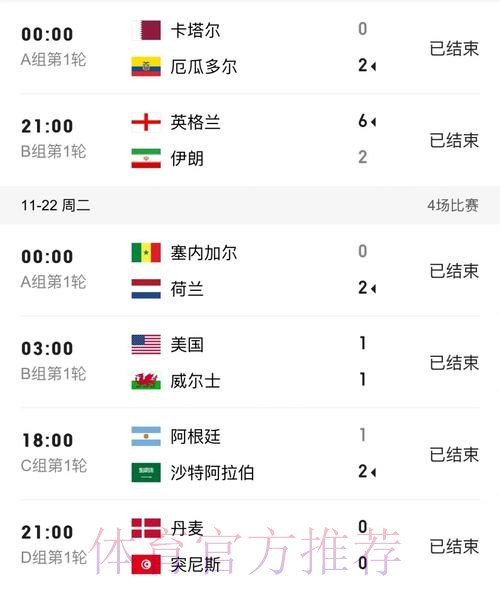 世界杯比分实时最佳 世界杯比分实时最佳