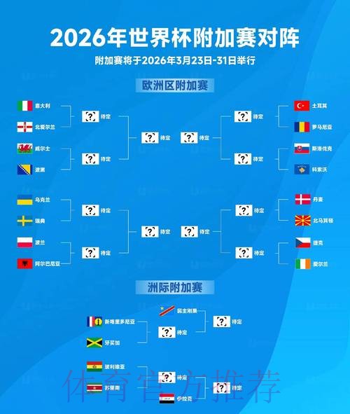 2026世界杯盘口高清最佳 2026世界杯盘口高清最佳